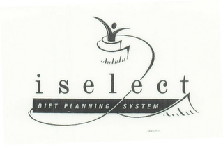 ISELECT DIET PLANNING SYSTEM logo