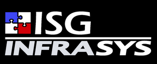 ISG INFRASYS logo