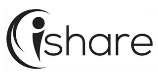 ISHARE logo