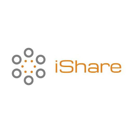 ISHARE logo