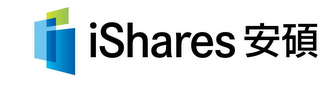 ISHARES logo