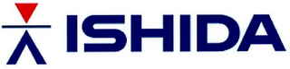 ISHIDA logo