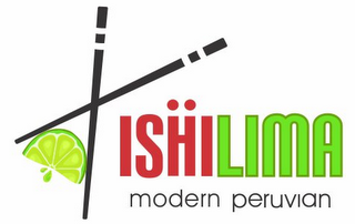 ISHILUMA MODERN PERUVIAN logo