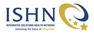 ISHN INTEGRATED SOLUTIONS HEALTH NETWORK UNLOCKING THE VALUE OF INTEGRATION logo