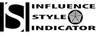 ISI INFLUENCE STYLE INDICATOR logo