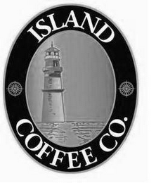 ISLAND COFFEE CO. logo