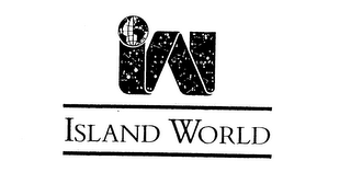 ISLAND WORLD logo