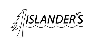 ISLANDERS logo