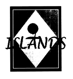 ISLANDS logo
