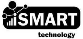 ISMART TECHNOLOGY logo