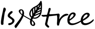 ISNTREE logo