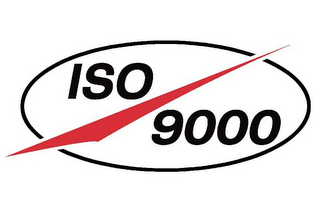 ISO 9000 logo
