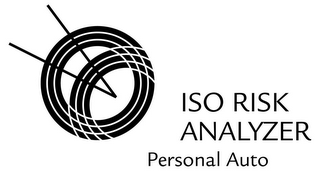 ISO RISK ANALYZER PERSONAL AUTO