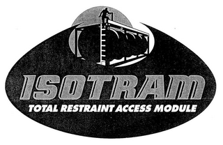 ISOTRAM TOTAL RESTRAINT ACCESS MODULE logo