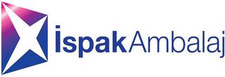 ISPAK AMBALAJ logo