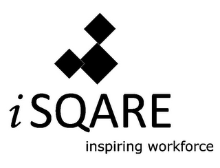 ISQARE INSPIRING WORKFORCE logo