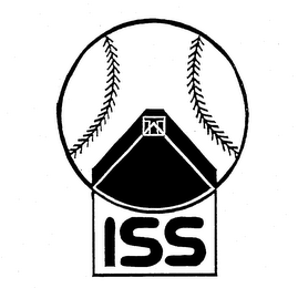 ISS logo