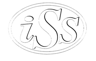 ISS logo