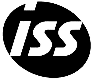 ISS logo