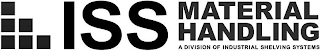 ISS MATERIAL HANDLING A DIVISION OF INDUSTRIAL SHELVING SYSTEMS logo