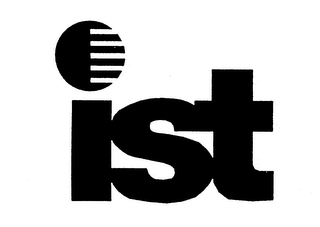 IST logo