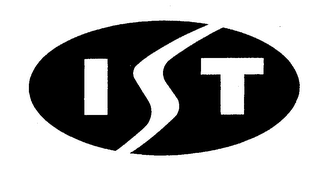 IST logo