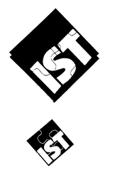 IST logo