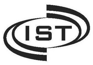 IST logo