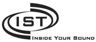 IST INSIDE YOUR SOUND logo