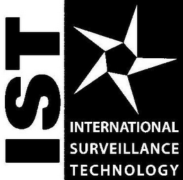 IST INTERNATIONAL SURVEILLANCE TECHNOLOGY logo
