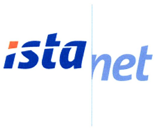ISTANET logo