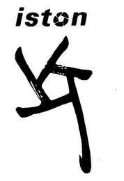 ISTON logo