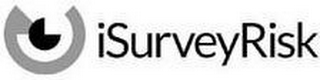 ISURVEYRISK logo