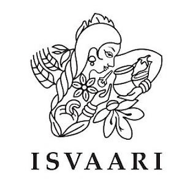 ISVAARI logo