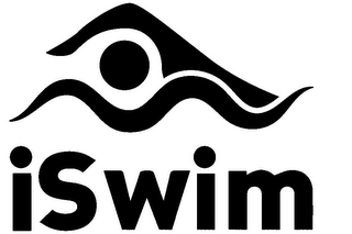 ISWIM logo