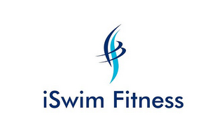 ISWIM FITNESS logo