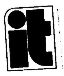 IT logo