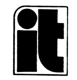 IT logo