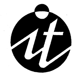 IT logo