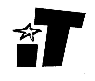 IT logo