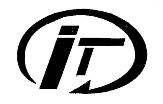 IT logo