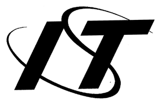 IT logo