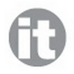 IT logo