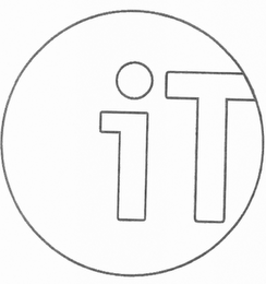 IT logo