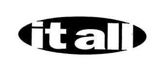 IT ALL logo