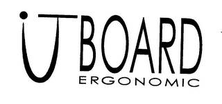 IT BOARD ERGONOMIC logo