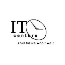 IT CENTERS YOUR FUTURE WON'T WAIT logo