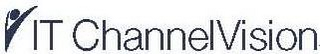 IT CHANNELVISION logo