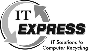 IT EXPRESS IT SOLUTIONS TO COMPUTER RECYCLING logo