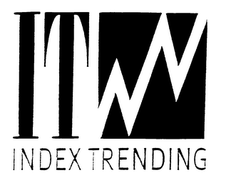 IT INDEX TRENDING logo